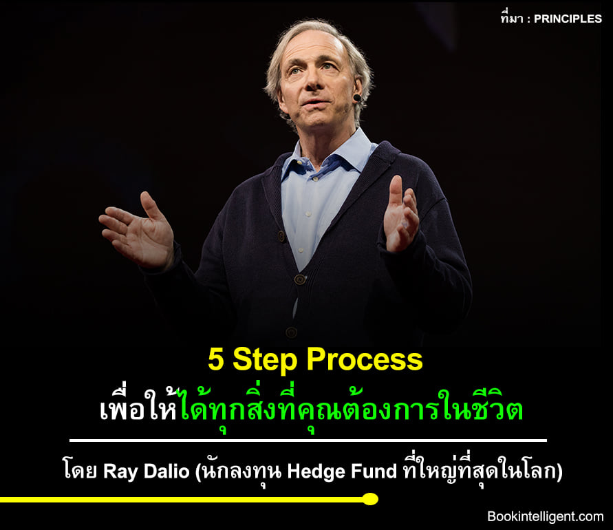 5 Step Process เพื่อให้ได้ทุกสิ่งที่คุณต้องการในชีวิต