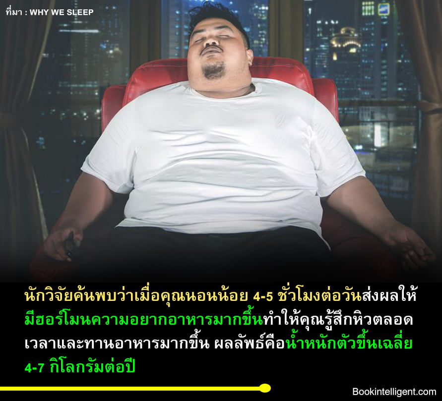 เมื่อคุณนอนน้อย น้ำหนักคุณจะเพิ่มขึ้น