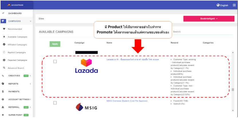 สร้าง Passive Income สไตล์มนุษย์เงินเดือน [ฉบับละเอียด]