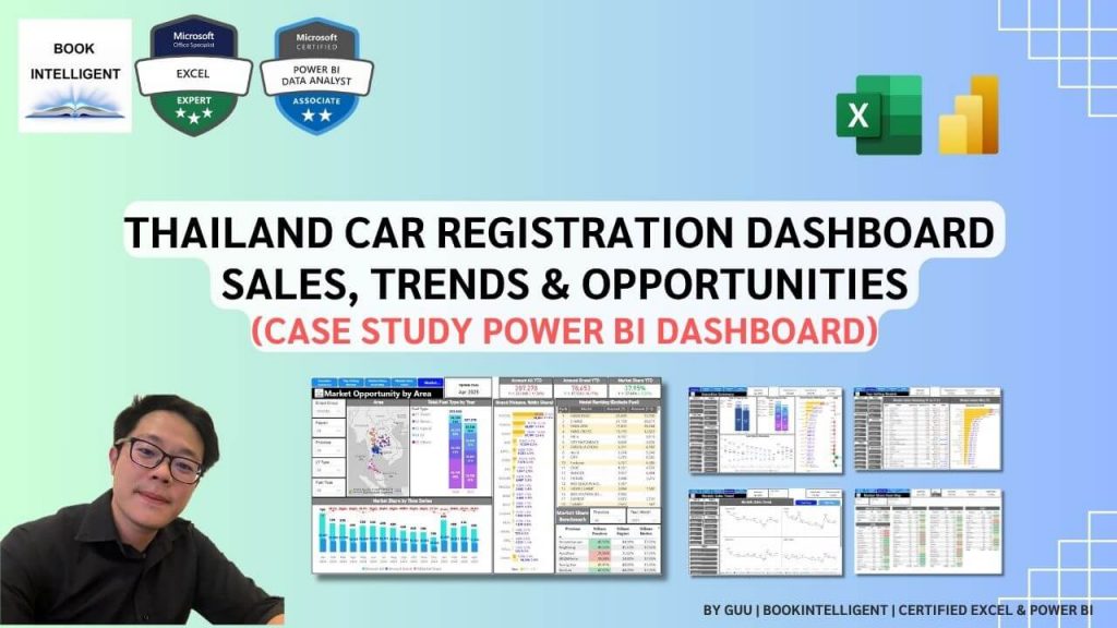 [Power BI Dashboard] Car Registration Thailand Dashboard Sales, Trends & Opportunities