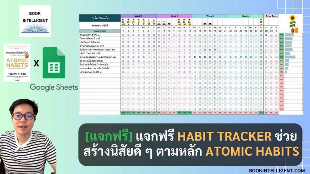 [แจกฟรี!] Habit Tracker เทมเพลต Google Sheets ช่วยสร้างนิสัยดี ๆ ตามหลัก Atomic Habits-1
