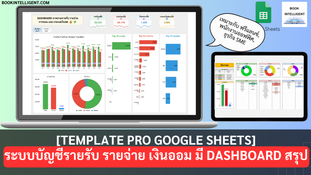 Template Pro ระบบบัญชีรายรับ รายจ่าย เงินออม ด้วย Google Sheets มี Dashboard สรุป
