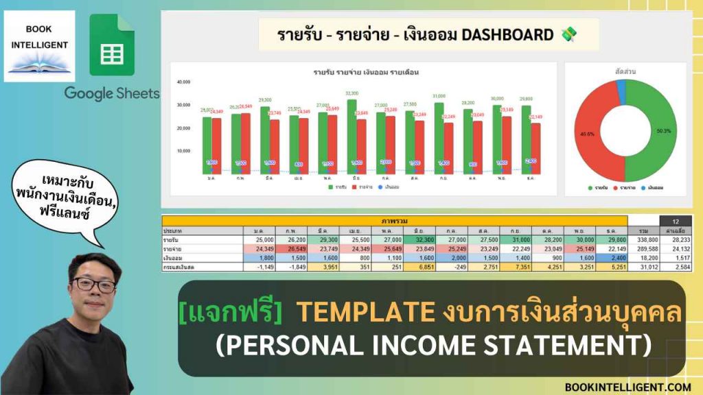 [แจกฟรี!] Template งบการเงินส่วนบุคคล (Personal Income Statement) ใช้ง่าย ได้ผลจริง Google Sheet - มี Dashboard สรุป