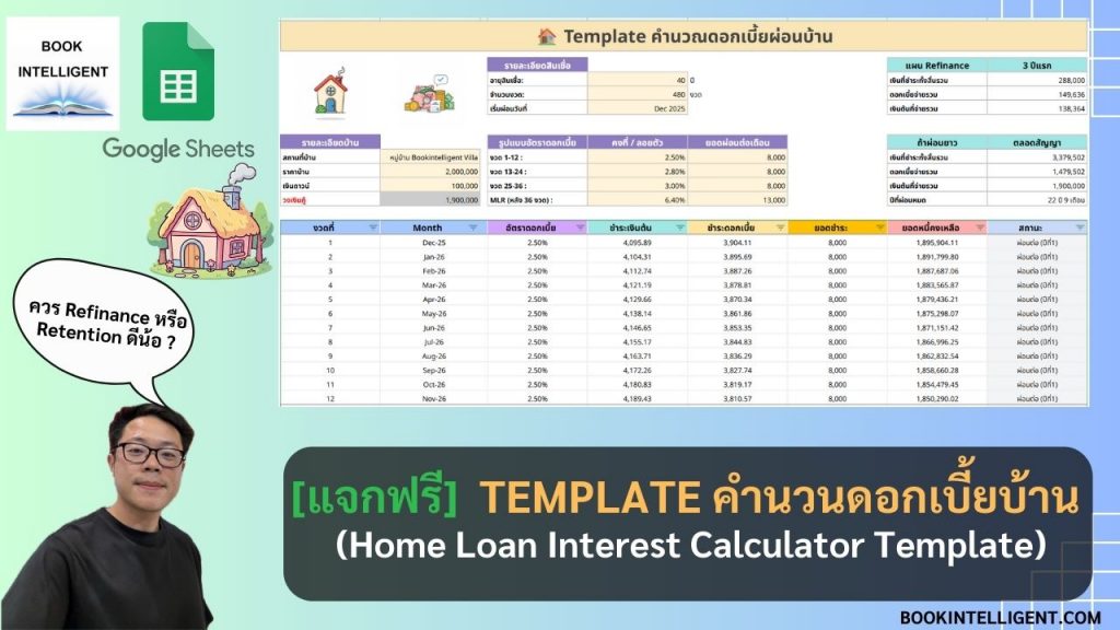 [แจกฟรี!] Template คำนวณดอกเบี้ยบ้าน Refinance ด้วย Google Sheets ใช้งานง่าย สำหรับคนผ่อนบ้าน
