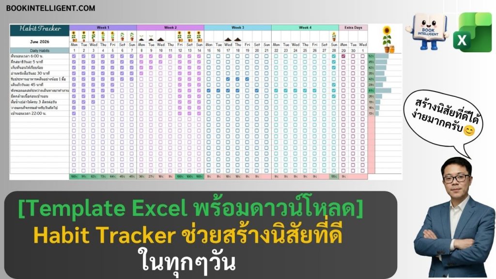 [Template Excel พร้อมดาวน์โหลด] Habit Tracker ช่วยสร้างนิสัยที่ดี ในทุกๆวัน