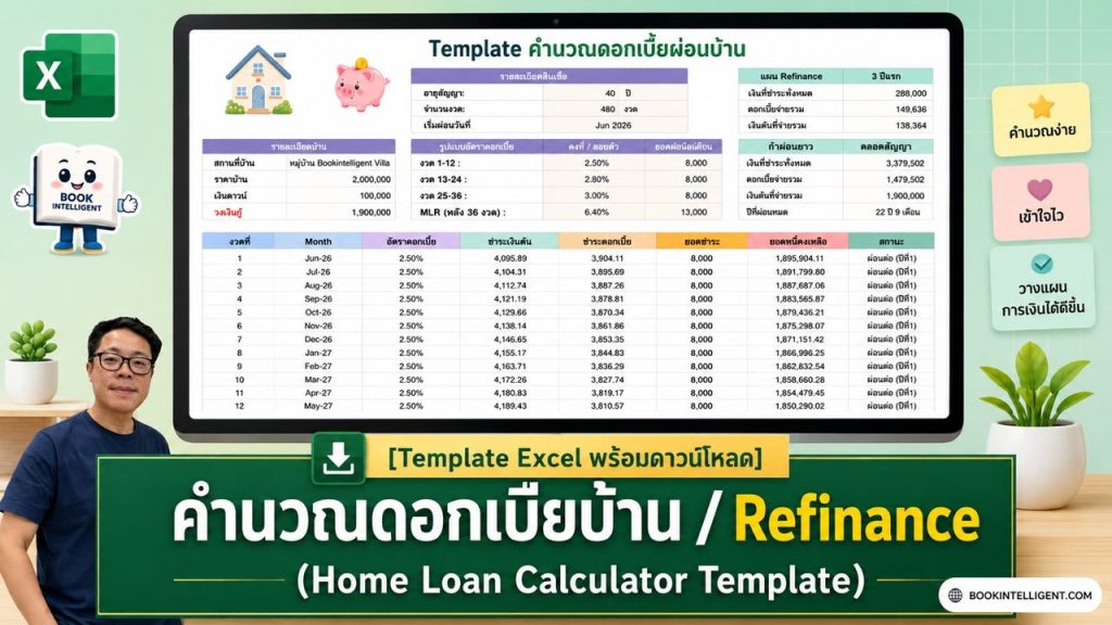 [Template Excel พร้อมดาวน์โหลด] คำนวณดอกเบี้ยบ้าน Refinance (Home Loan Calculator Template)