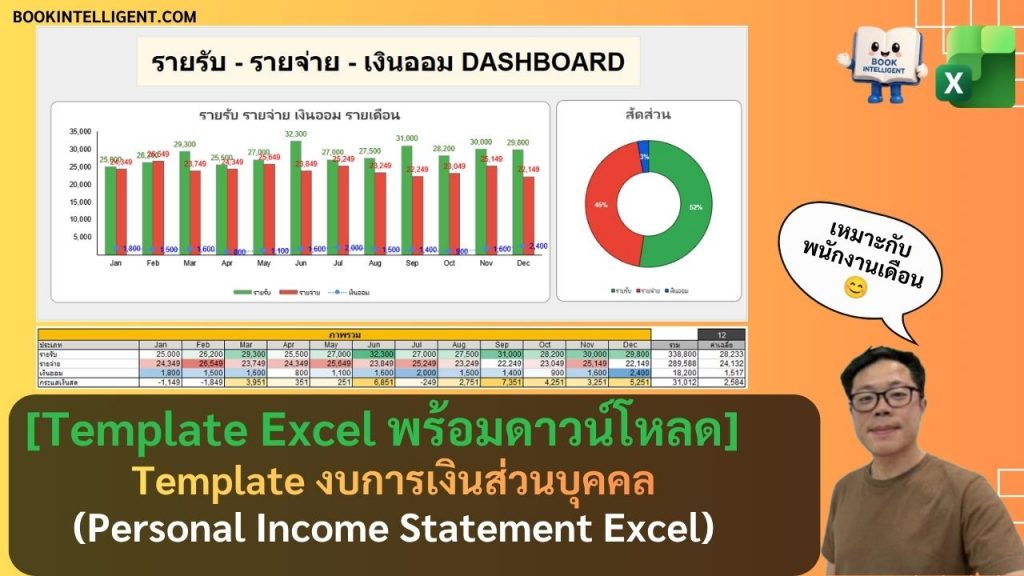 [Template Excel พร้อมดาวน์โหลด] งบการเงินส่วนบุคคล (Personal Income Statement) ใช้ง่าย ได้ผลจริง Google Sheet – มี Dashboard สรุป