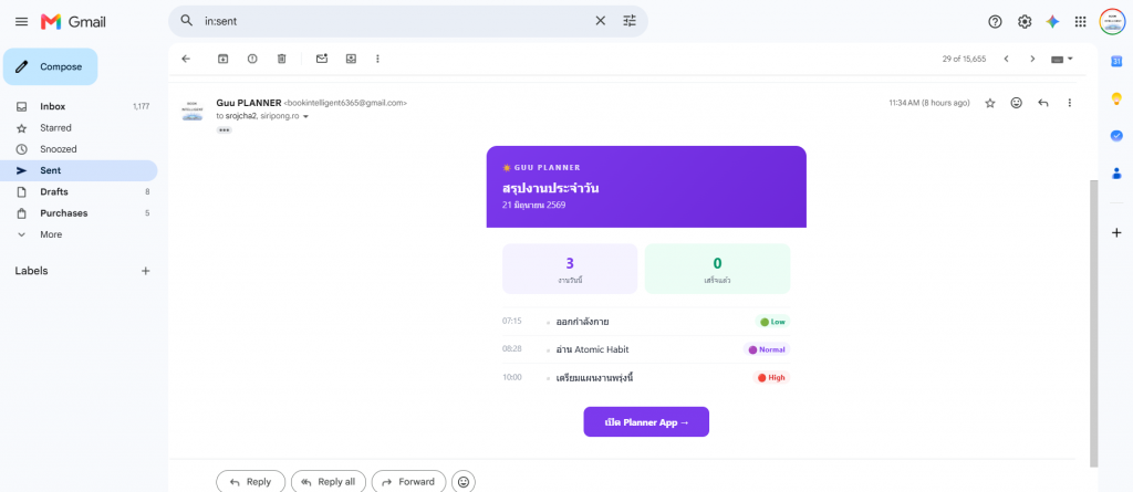 ตัวอย่างอีเมลสรุปงานประจำวันที่ระบบส่งอัตโนมัติเข้า Gmail แสดงจำนวนงานวันนี้และงานที่เสร็จแล้ว