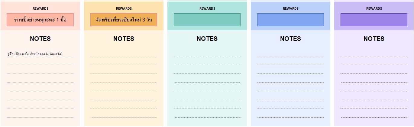 ส่วน Rewards และ Notes สำหรับตั้งรางวัลให้ตัวเองในแต่ละเป้าหมาย
