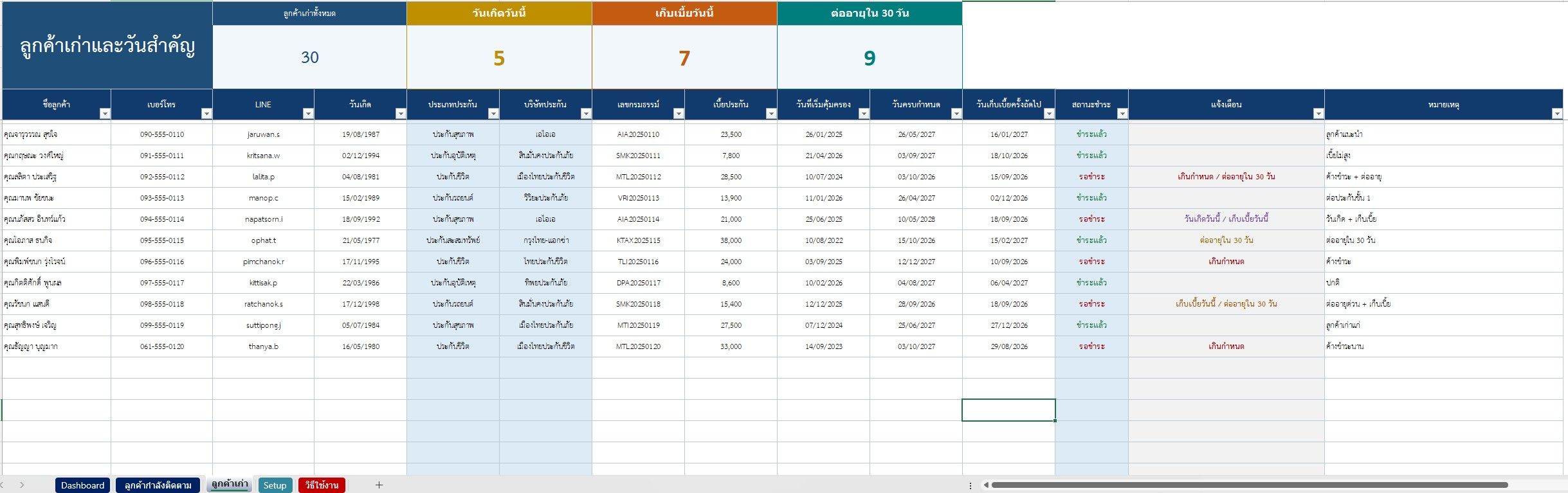 ระบบ CRM ติดตามลูกค้าประกัน - ชีตลูกค้าเก่า