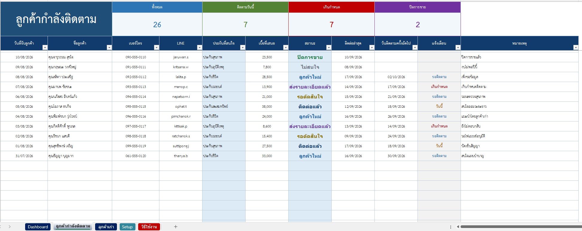 ระบบ CRM ติดตามลูกค้าประกัน - ชีตลูกค้ากำลังติดตาม