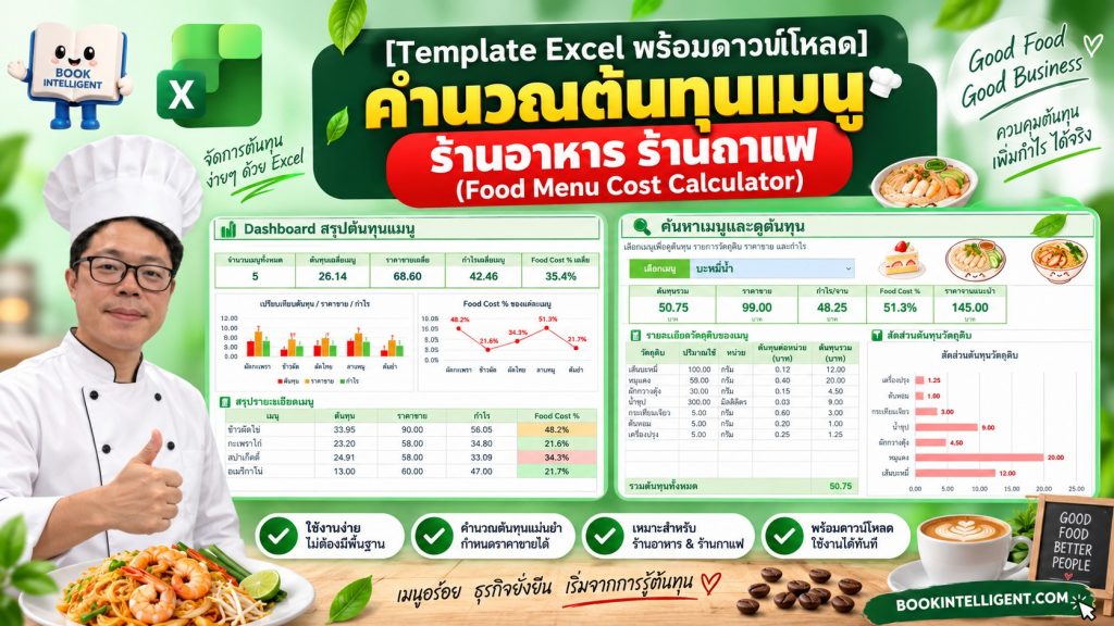 Food Menu Cost Calculator ภาพรวมระบบ