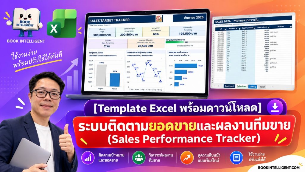 Sales Performance Tracker Excel Template