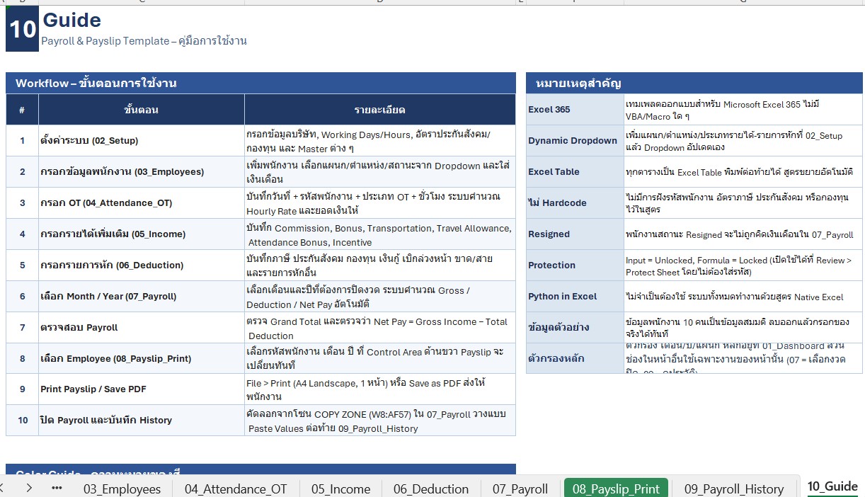 ระบบจัดการเงินเดือนและสลิปเงินเดือน Payroll Payslip Excel Template - ชีต Guide คู่มือการใช้งาน