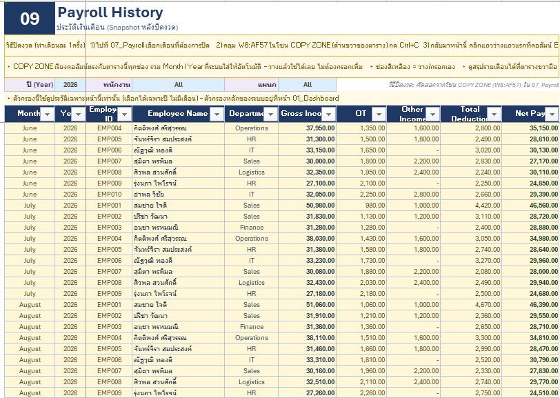 ระบบจัดการเงินเดือนและสลิปเงินเดือน Payroll Payslip Excel Template - ชีต Payroll History ประวัติเงินเดือน