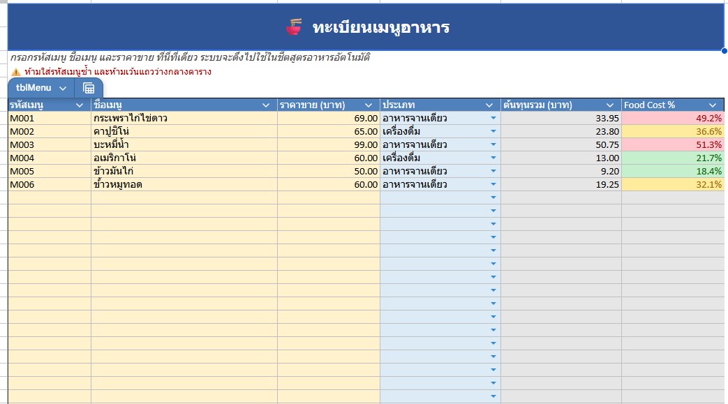 ทะเบียนเมนูอาหาร Food Menu Cost Calculator Google Sheet