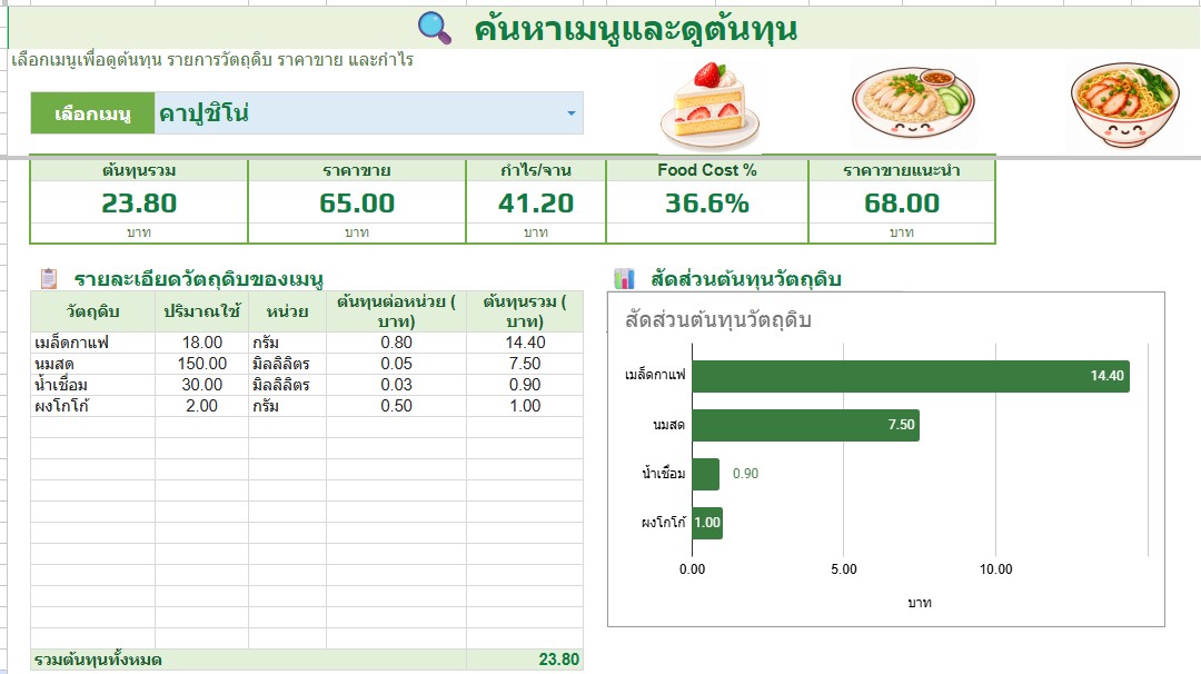 หน้าค้นหาเมนูและดูต้นทุน Food Menu Cost Calculator Google Sheet