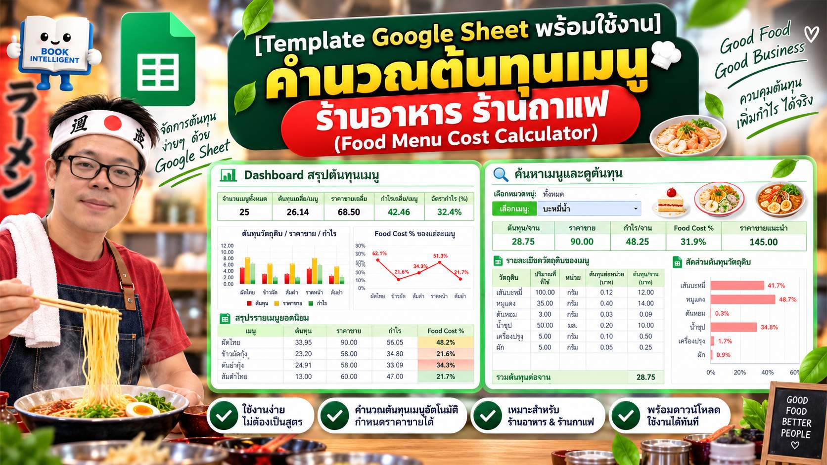 Food Menu Cost Calculator Google Sheet Template คำนวณต้นทุนเมนู ร้านอาหาร ร้านกาแฟ