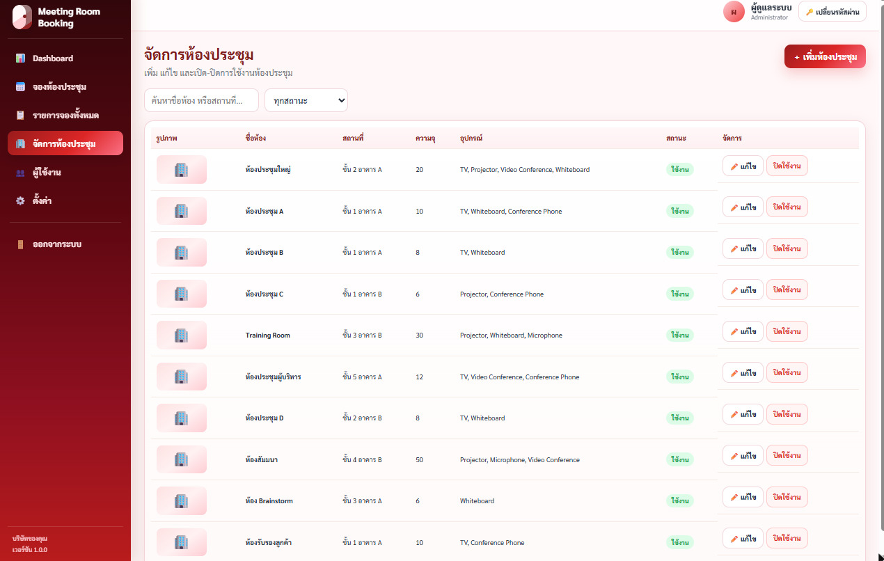 หน้าจัดการห้องประชุม